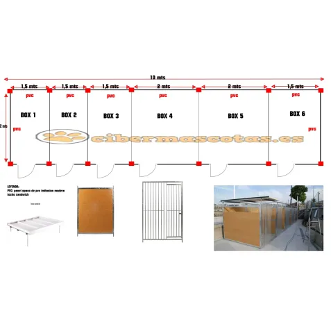 Box de malla 2x2 para perros | CiberMascotas