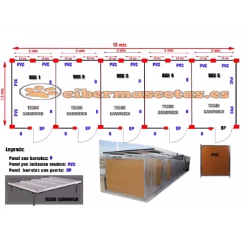 Bateria de 5 boxes para perros techo panel sandwich
