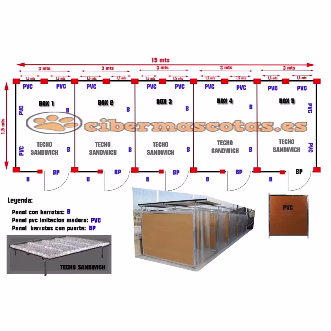 Bateria de 5 boxes para perros techo panel sandwich