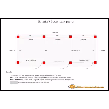 Bateria de 3 boxes para perros 2x2 metros