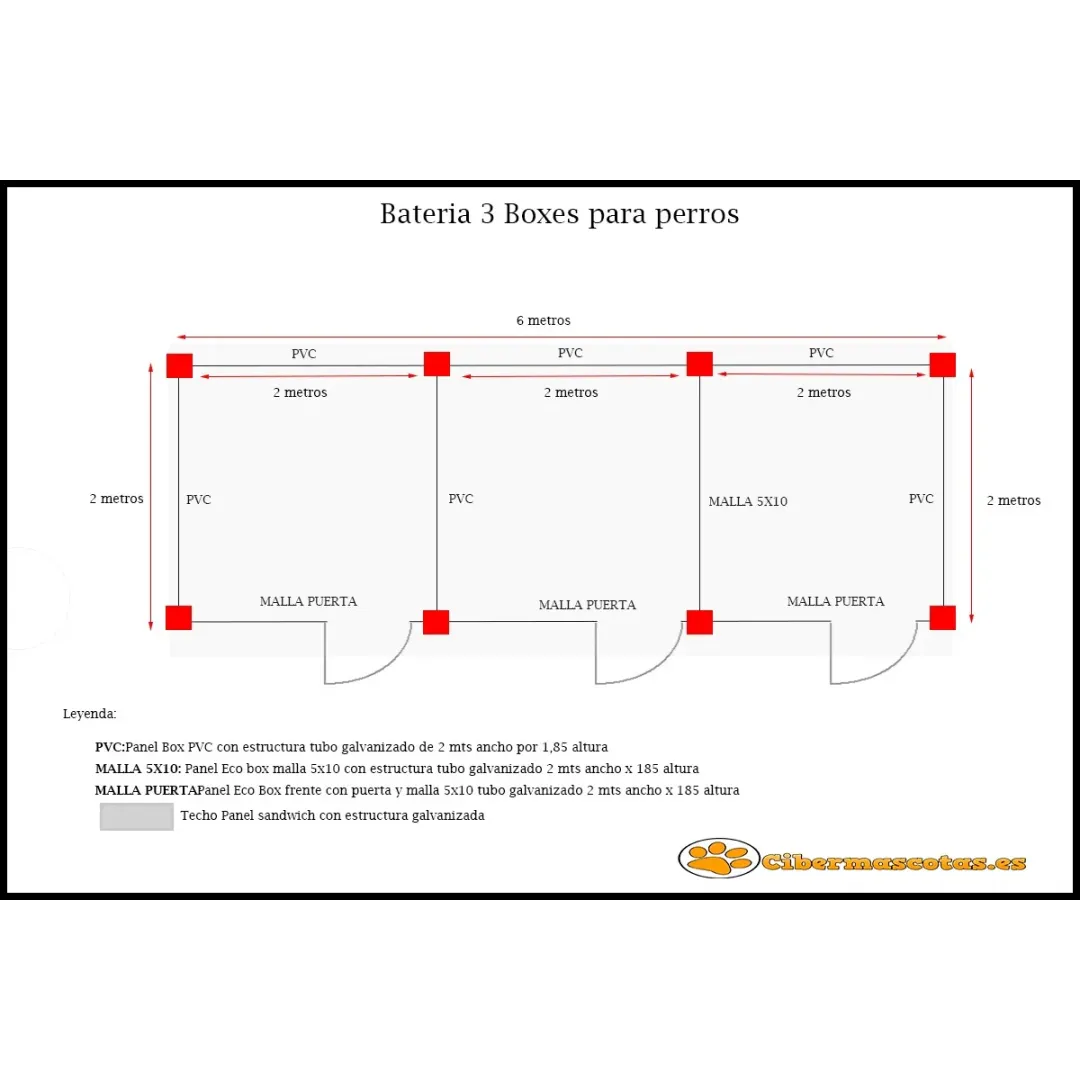 Bateria de 3 boxes para perros 2x2 metros