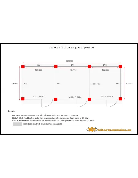 Bateria de 3 boxes para perros 2x2 metros Bateria de 3 boxes para perros 2x2 metros